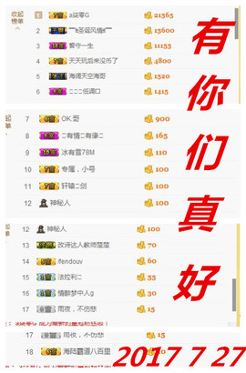骄洋从心开始主播照片