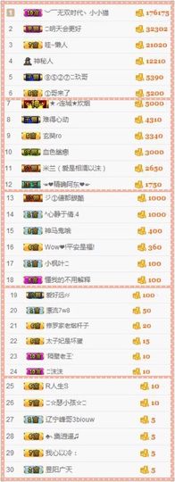 😊再见啦主播照片