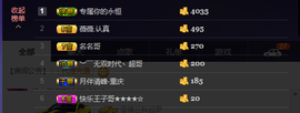 Ann薇薇主播照片