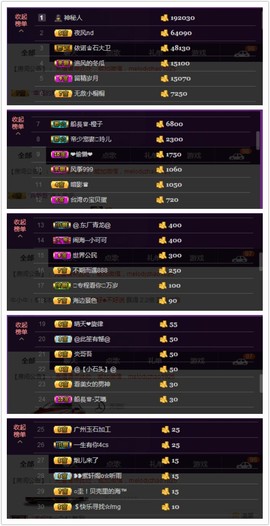 水蜜桃感恩有你主播照片