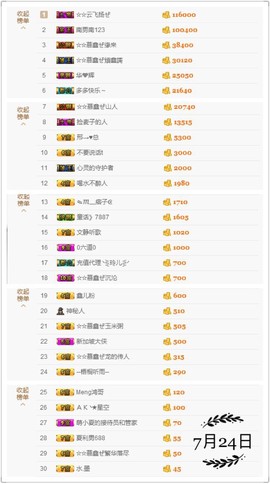 鑫儿～主播照片