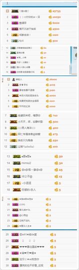纯情要吃钙~钙片主播照片