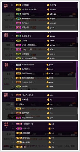 水蜜桃感恩有你主播照片