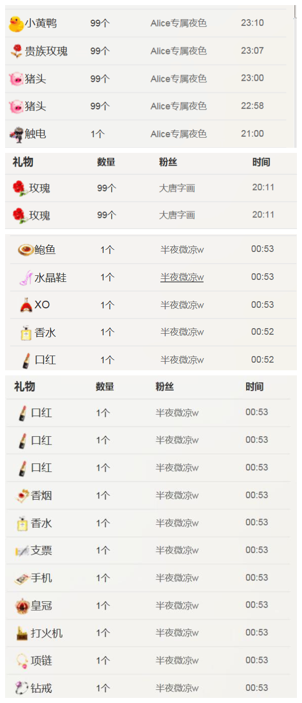艾_大小姐主播照片