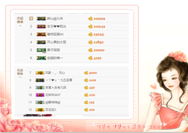 开心❤️❤️果主播照片