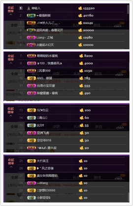 水蜜桃感恩有你主播照片