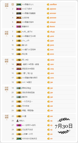 鑫儿～主播照片
