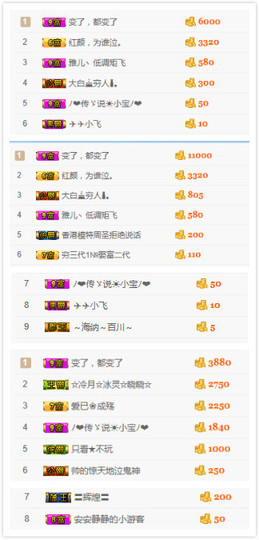 小小休息了主播照片