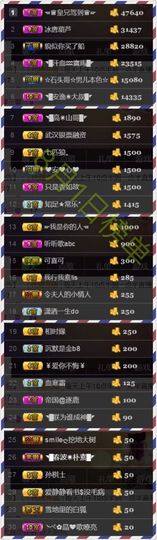 ◥▇摇滚☀女皇▇◤主播照片