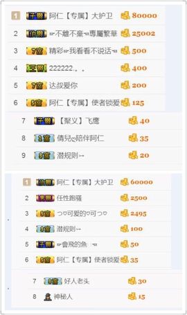 阿仁🎶主播照片