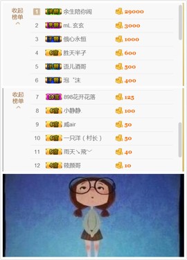 ゅ别闹◎哈尼流浪者主播照片