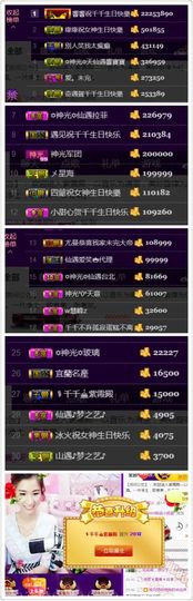 🎙千千👑紫霞殿主播照片