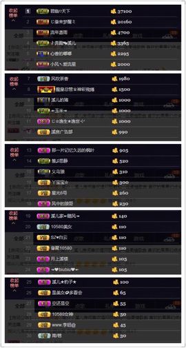 🎵小邓丽君🌺溪儿主播照片
