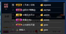 梨花不再期待主播照片
