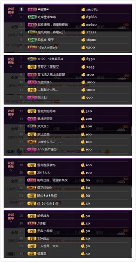 水蜜桃感恩有你主播照片