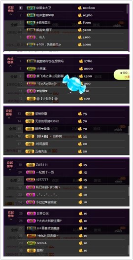 水蜜桃感恩有你主播照片