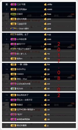 ℳ.休～*主播照片