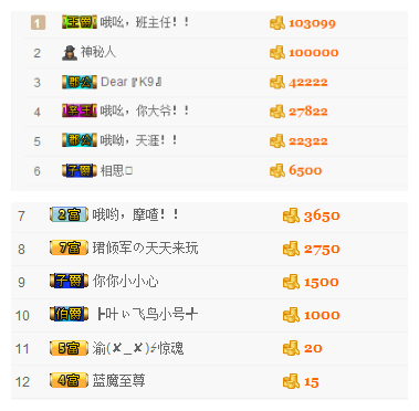 哦吆，班长！！的主播照片