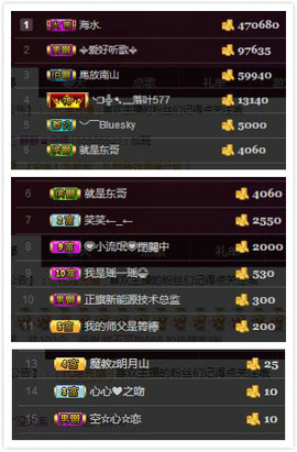箐檸👑主播照片