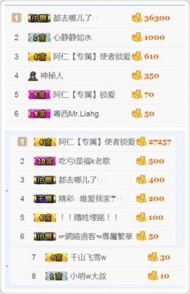 阿仁🎶主播照片