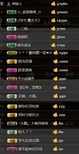~大鹏！主播照片