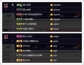 🎵小邓丽君🌺溪儿主播照片