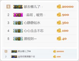 阿仁🎶主播照片