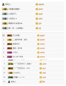 小梦梦19131主播照片
