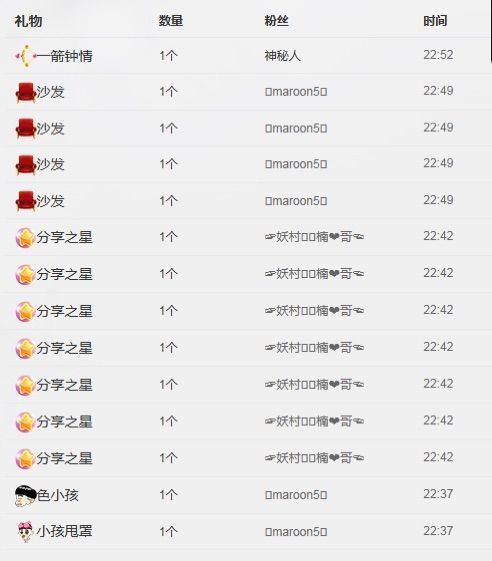 霍霍baby的主播照片
