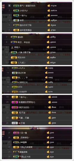 凡音🧡歌手加油主播照片
