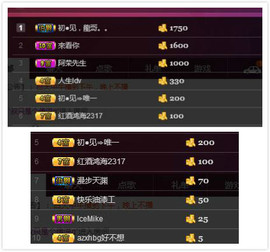 杨妹小可爱主播照片