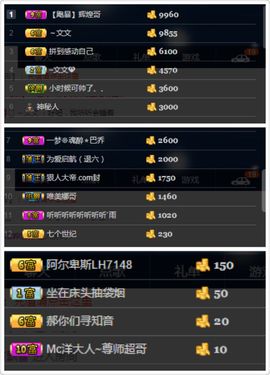 夺命十三枪168主播照片