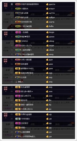 🎵小邓丽君🌺溪儿主播照片