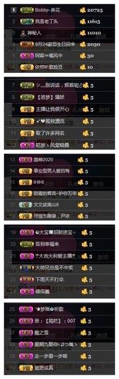🌺爱我吗，咋们走主播照片