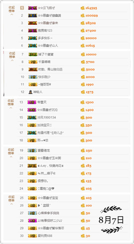 鑫儿～主播照片