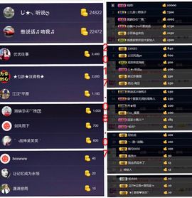 ℳ.休～*主播照片