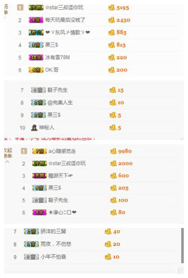 骄洋从心开始主播照片