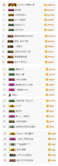天甜唱歌给你听主播照片