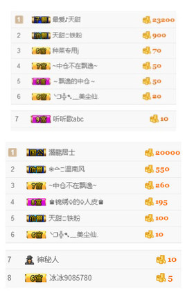 天甜唱歌给你听主播照片