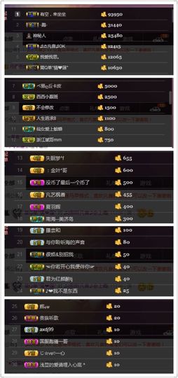 凡音🧡歌手加油主播照片