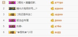 206浪退隐江湖😎主播照片