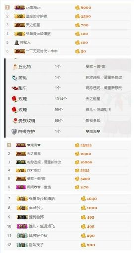 小梦梦19131主播照片