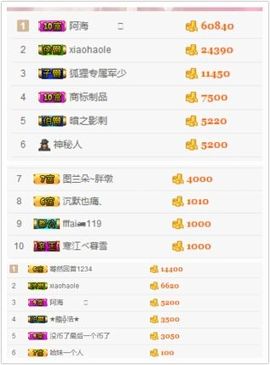 小哈妹“”“”“”主播照片