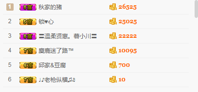 初心陪伴主播照片