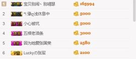 木木.6F第一颜主播照片