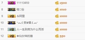 206浪退隐江湖😎主播照片