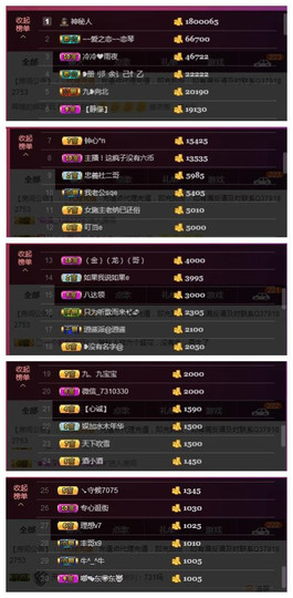九小九，主播照片