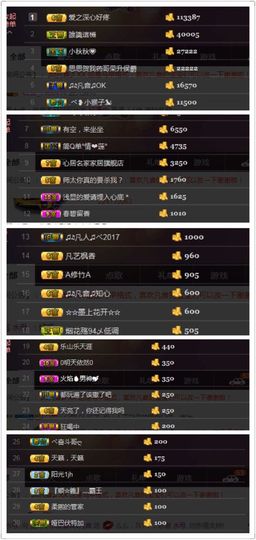 凡音🧡歌手加油主播照片