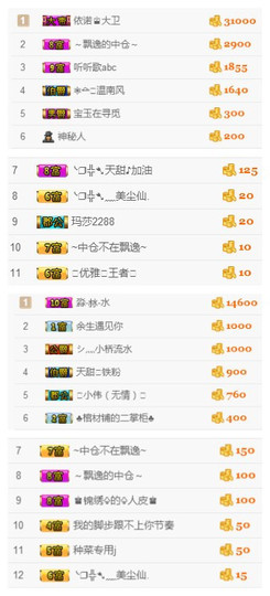 天甜唱歌给你听主播照片