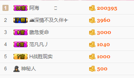 小哈妹“”“”“”主播照片